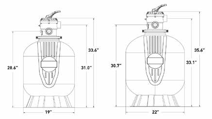 Polaris Prestige 22" Sand Filter for above ground pools - Image 1